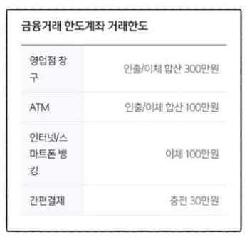 SOL 모임통장
