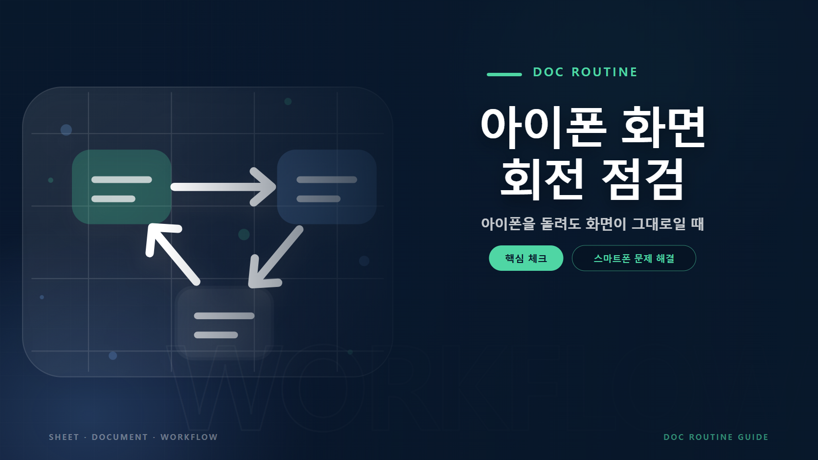 아이폰 화면 회전 점검 문구와 문제 확인과 해결 절차를 연결한 안내 그래픽 요소를 담은 스마트폰 문제 해결 가이드 대표 이미지