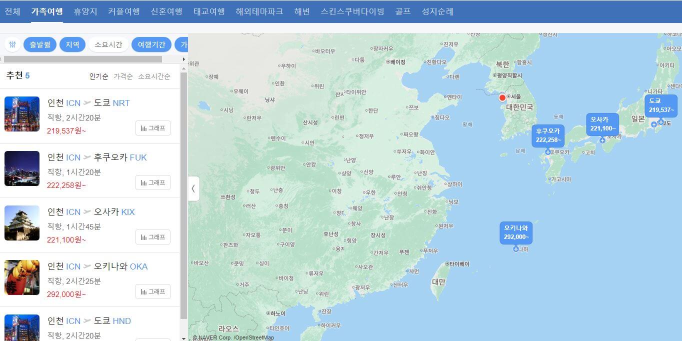 네이버 맞춤검색 결과