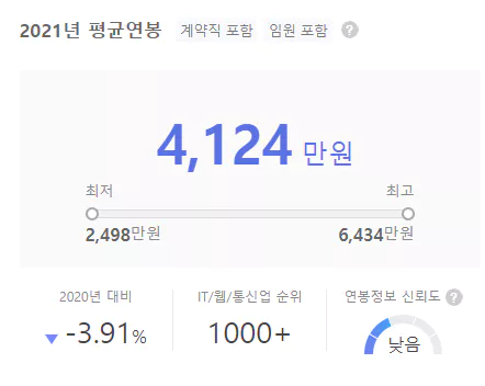 스틸리언-연봉