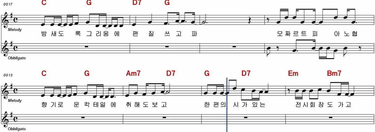 마로니에(신윤미): 칵테일 사랑 악보