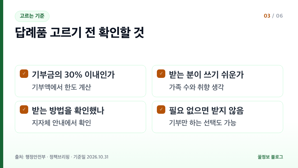 고향사랑기부제 답례품 고르는 기준 네 가지 한도 사용하기 쉬움 받는 방법 받지 않음 선택
