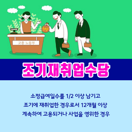 조기재취업수당