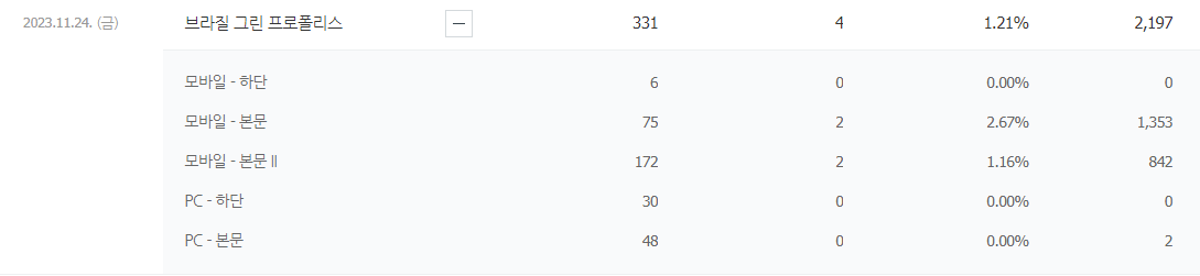 네이버 애드포스트 수익
