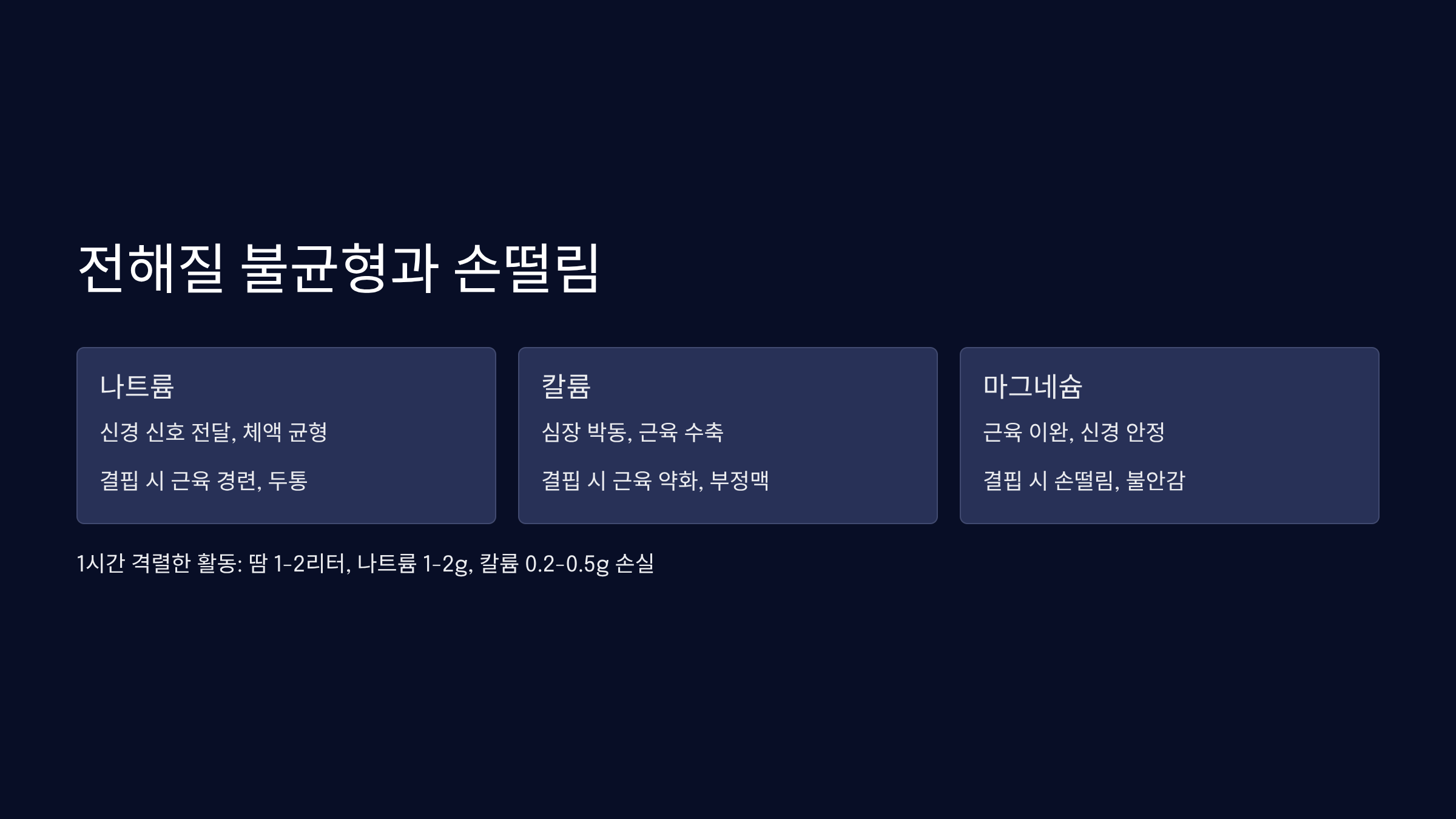 전해질 불균형이 일으키는 근육 경련