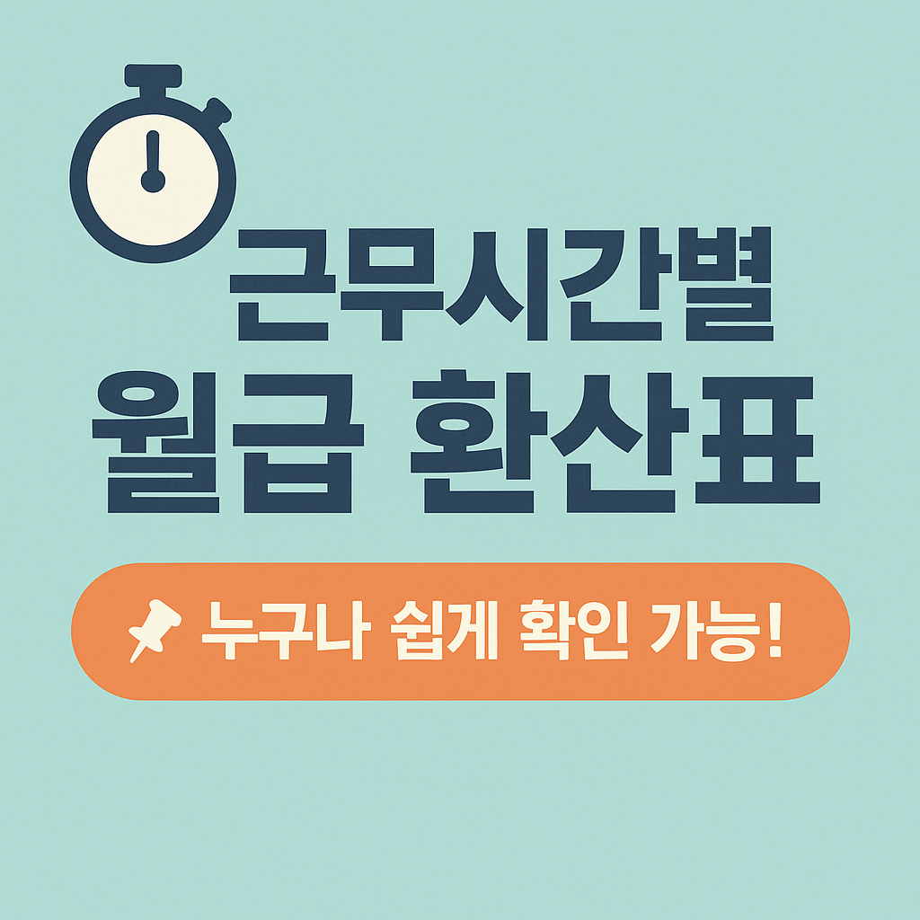 근로자의 실소득을 높이는 핵심 전략: 고용보험 환급 + 장려금 + 세액공제 적용 필수