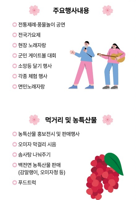 프로그램