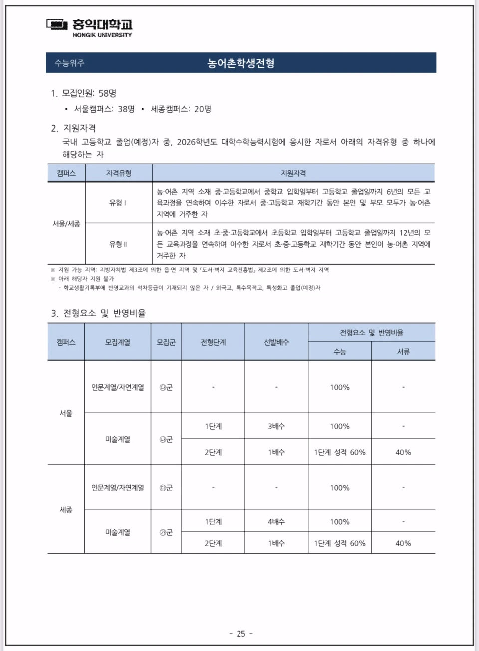2026-홍익대-정시모집-농어촌학생전형