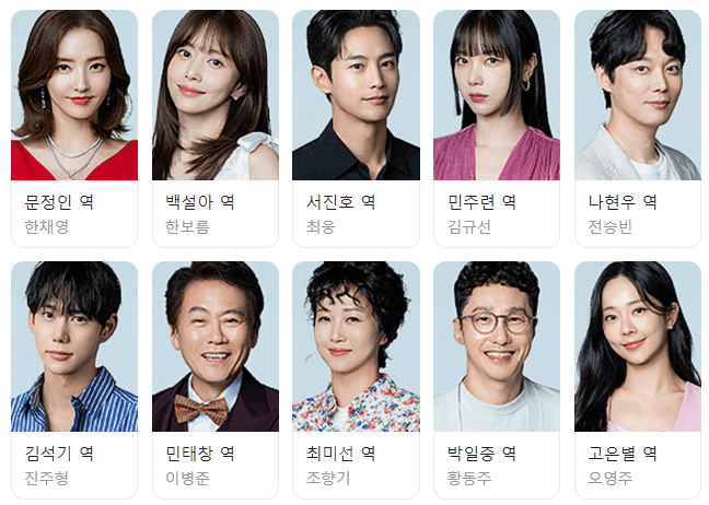 스캔들 등장인물
