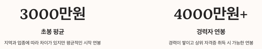 에너지관리기능사 연봉 및 처우 수치 정리