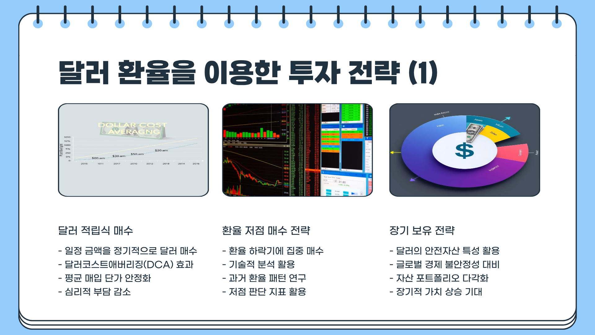 달러 환율 전망 및 추세, 왜 이렇게 요동칠까?