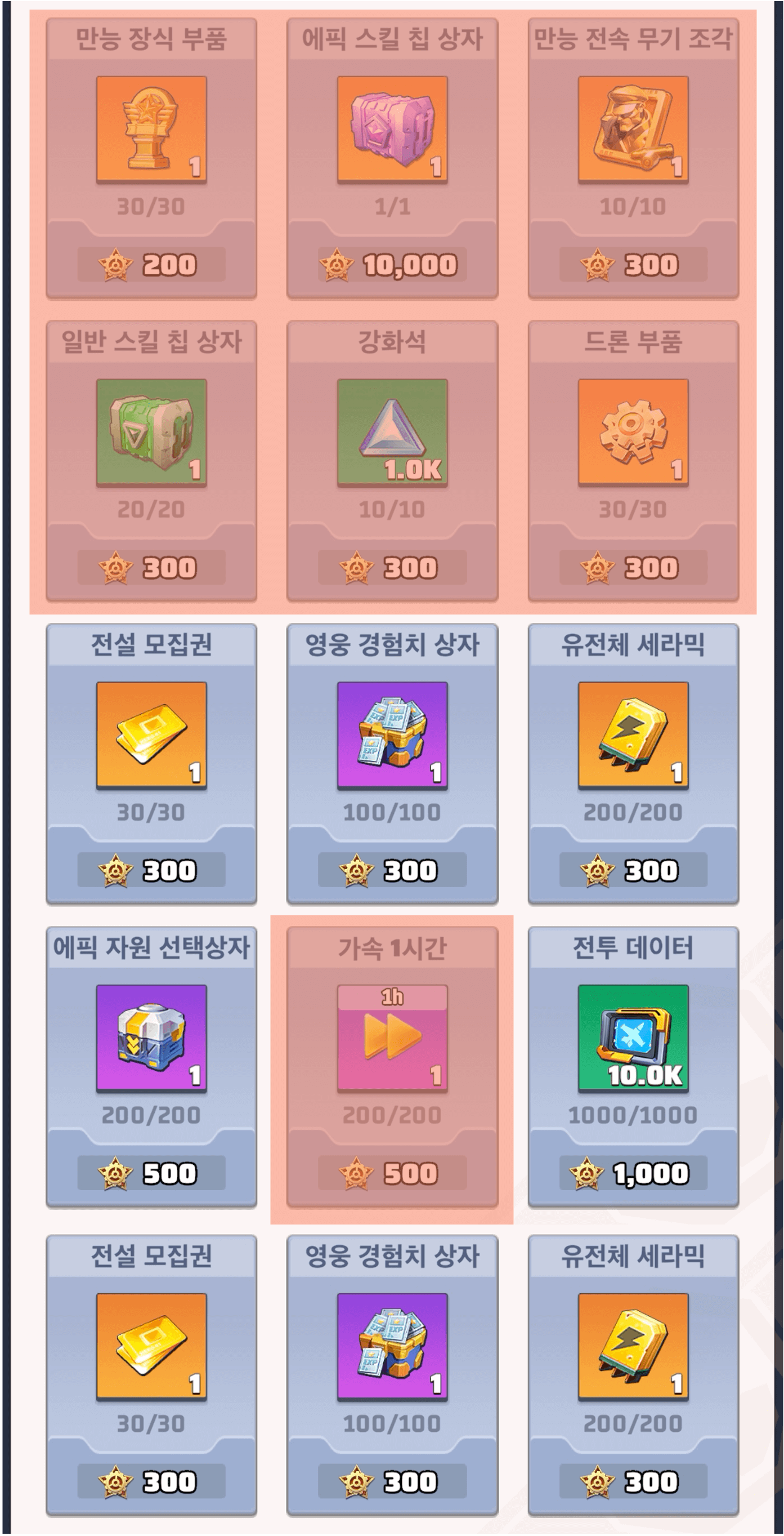 원정상점-내역