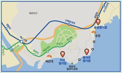 해운대 블루라인 파크