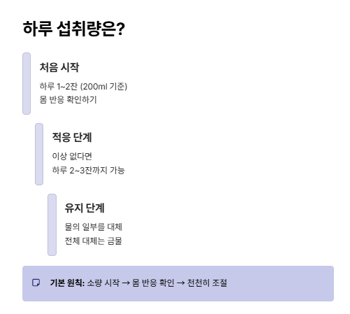 결명자차 효능 부작용 섭취량 알아보기