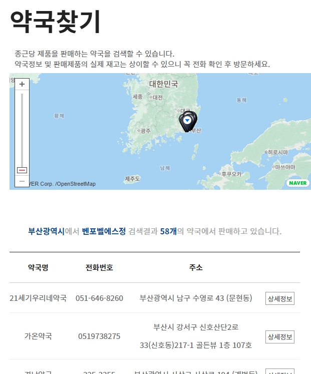 약국 밀집 지역의 지도를 보여주며 가격 비교의 중요성을 강조하는 이미지.