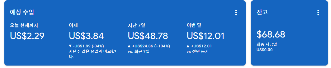 구글 애드센스 한달운영 결과