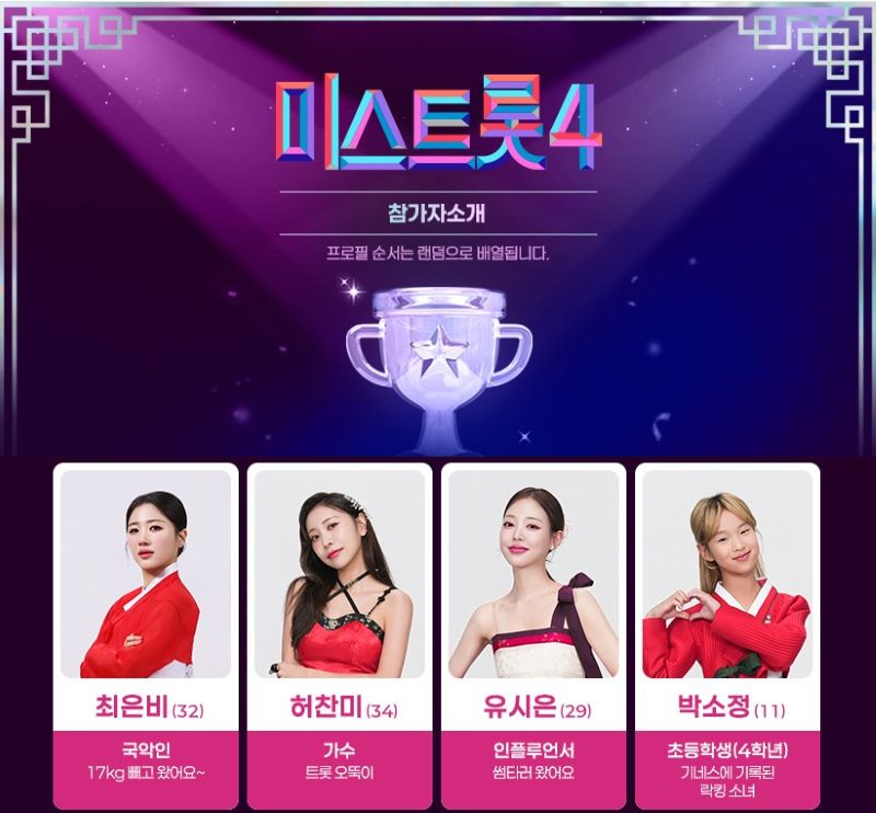 미스트롯4 참가자 명단-프로필, 이력, 우승 후보