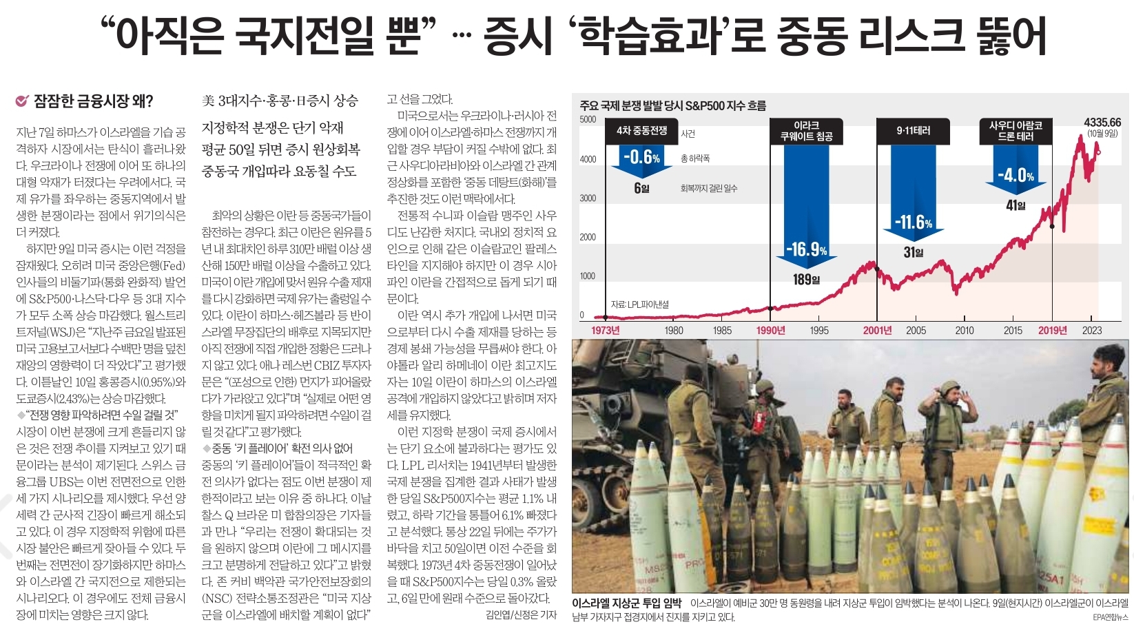 10월 11일 경제뉴스 부동산뉴스 신문스크랩