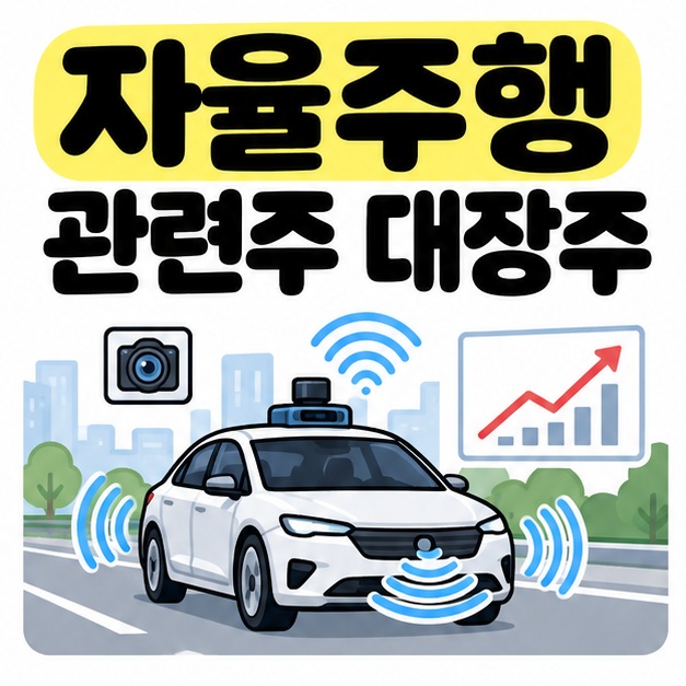 자율주행 관련주 대장주 문구와 자율주행 자동차, 카메라, 레이더, 주가 차트를 보여주는 대표 카드