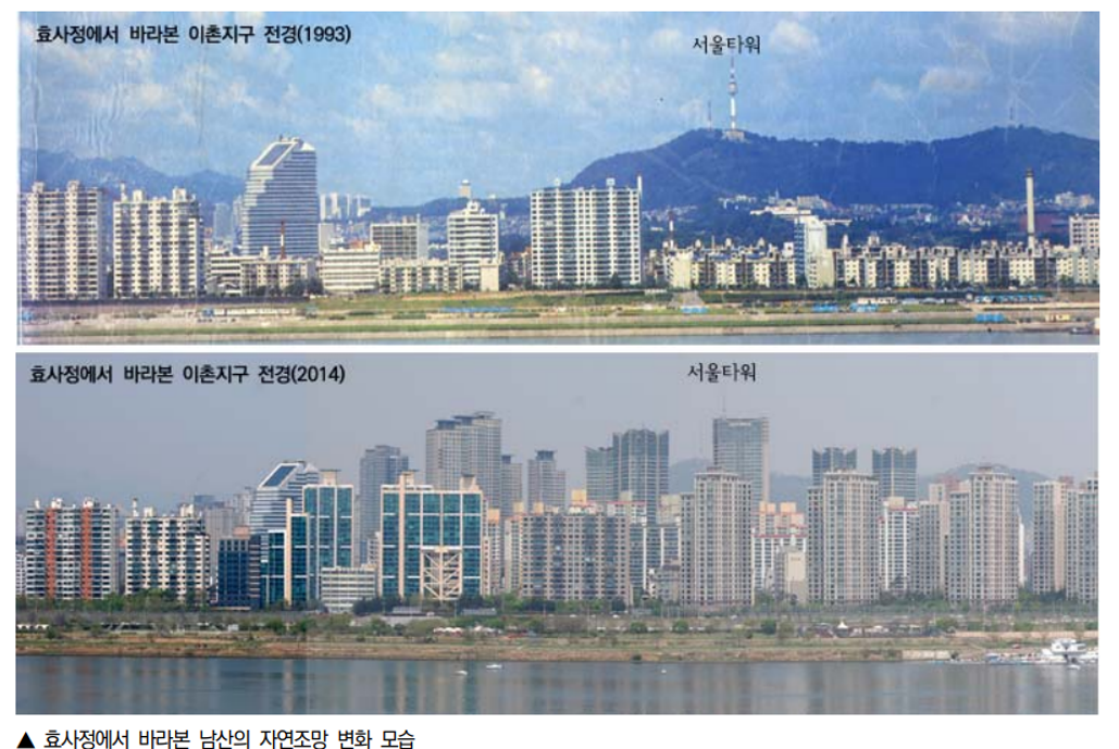 전경