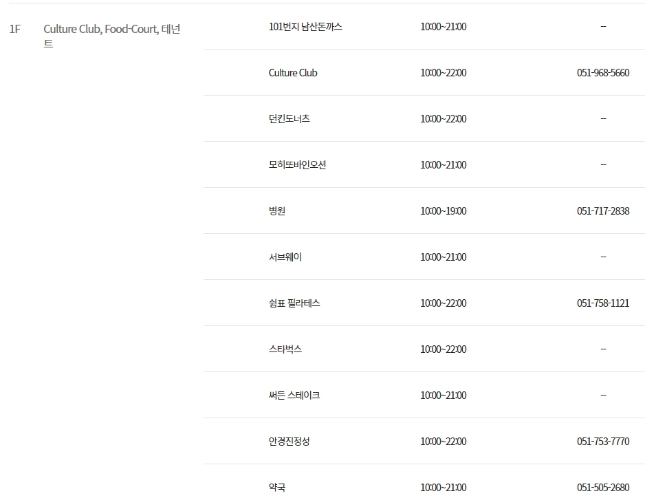 이마트 트레이더스 연산점 층별 안내