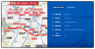 새만금포항고속도로 개통! 전주-새만금 이동시간 대폭 단축