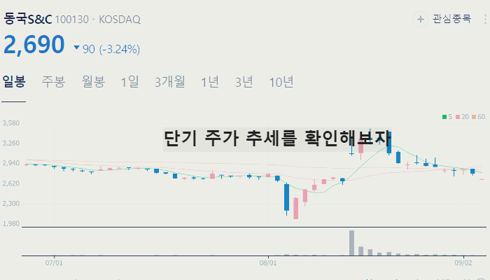 풍력 발전 관련주 대장주 테마주 수혜주 TOP5