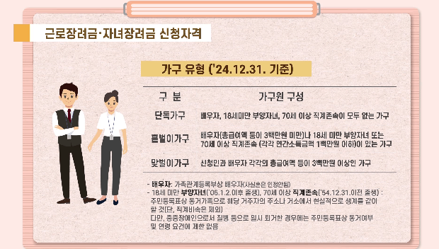 근로장려금 지급일