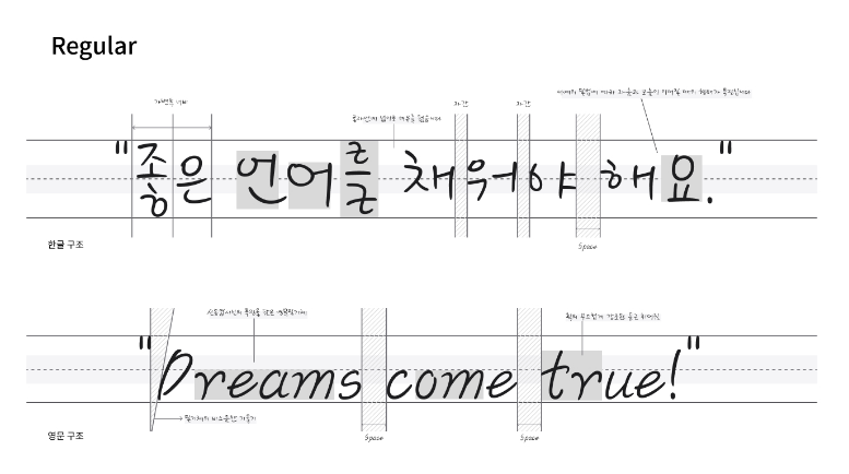 신동엽 손글씨 서체 Regular 특징