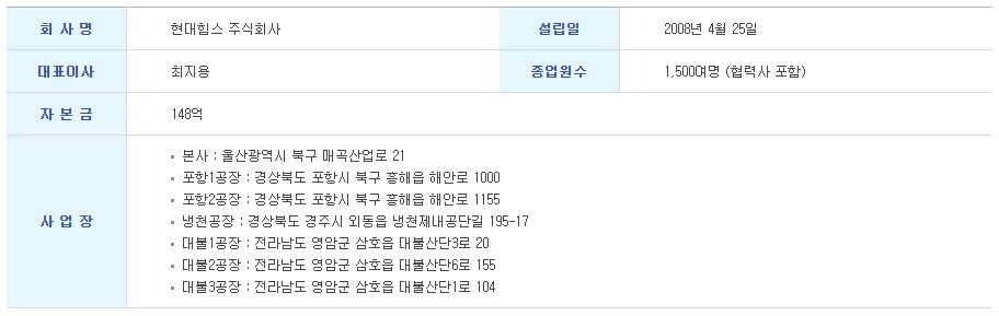 현대힘스 공모주 청약 일정 및 기업정보