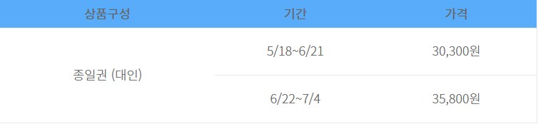 캐리비안베이 입장료