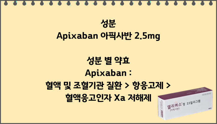 엘리퀴스정_성분