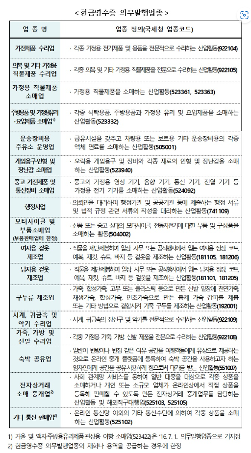 현금영수증의무발행업종