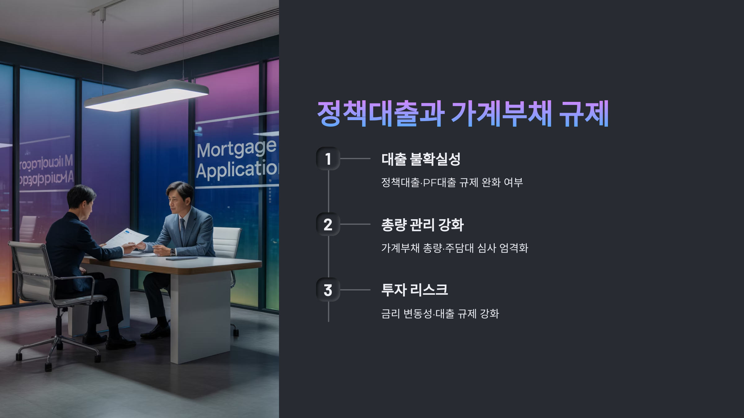 정책대출 규제와 가계부채 리스크