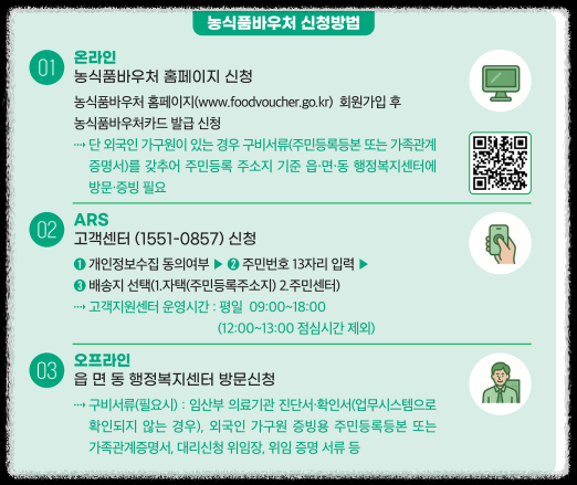 농식품 바우처 신청방법