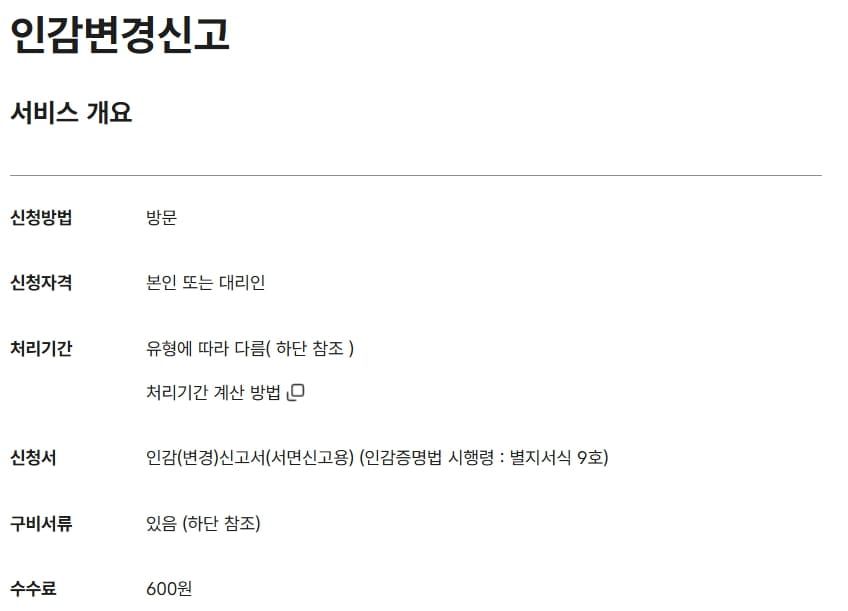 정부24인감변경신고이미지캡처