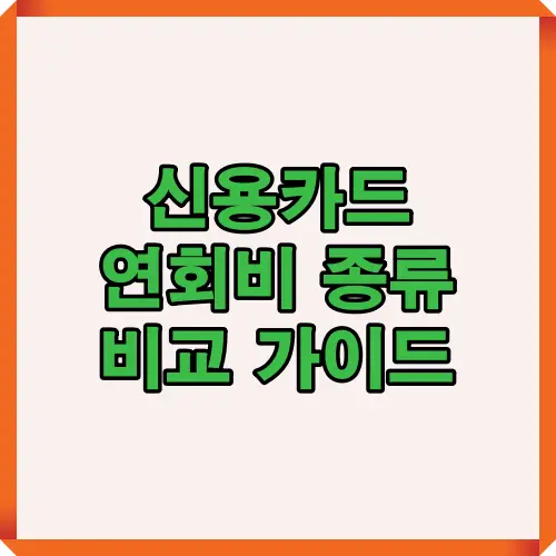 2025년 신용카드 연회비 종류별 차이를 한눈에 정리한 인포그래픽으로, 기본 연회비와 서비스 연회비의 구분을 중심으로 소비자가 알아야 할 핵심 정보를 시각화했습니다.