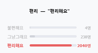 혈압약(혈압 영양제) 추천 순위 TOP 5 - 네이버, 쿠팡, G마켓 인기 제품