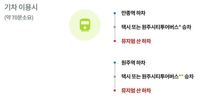 원주 뮤지엄산
