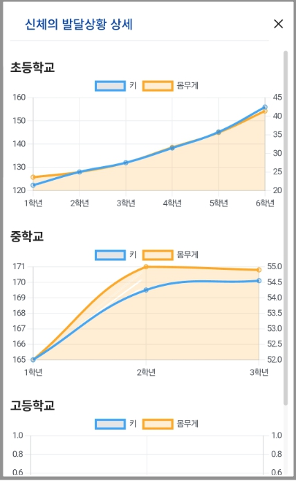 나이스 플러스 학생서비스