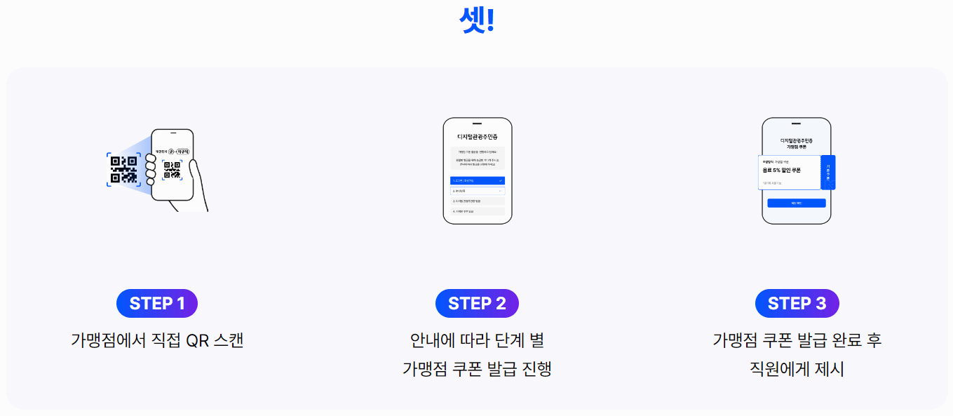이용방법3