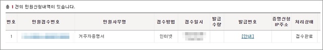 납세자 거주지 증명서 발급 방법