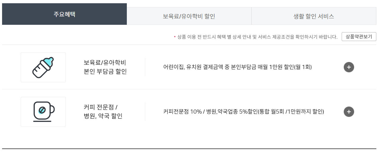 국민 행복 카드 혜택