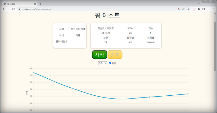 핑-테스트-결과