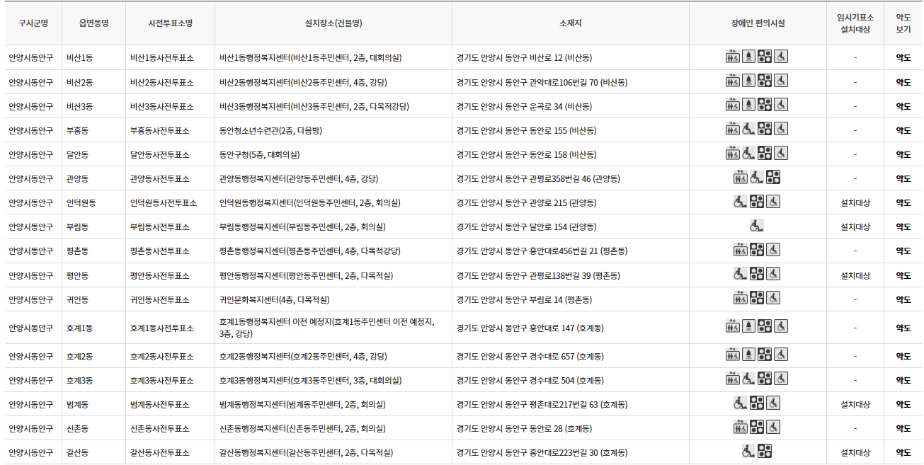 안양시 동안구 대통령선거 사전투표소 투표장소 투표소 위치 투표 방법