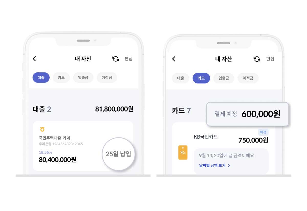 마이데이터 내자산(출처:finda )