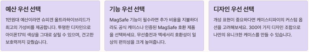 나에게 맞는 아이폰17 케이스 선택법 최종 가이드 정리 이미지