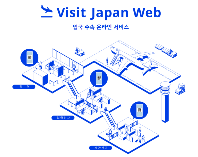 비짓재팬 소개