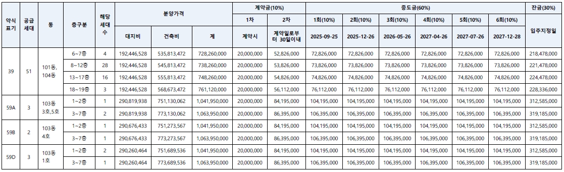 청계노르웨이숲2차-5