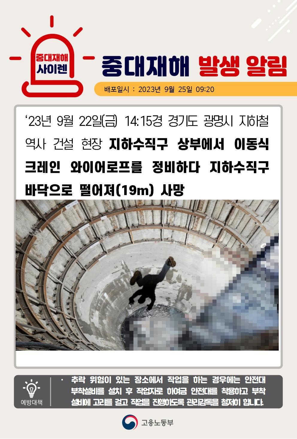 이동식크레인 와이어로프 정비 중 지하수직구 바닥으로 떨어짐